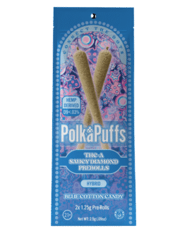 Blue Cotton Candy PolkaPuff