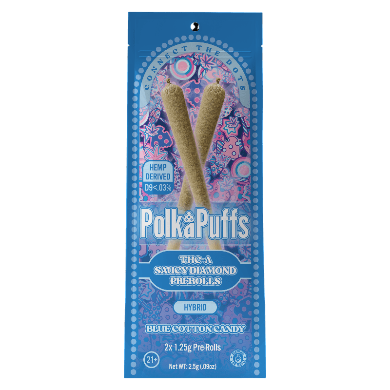 Blue Cotton Candy PolkaPuff
